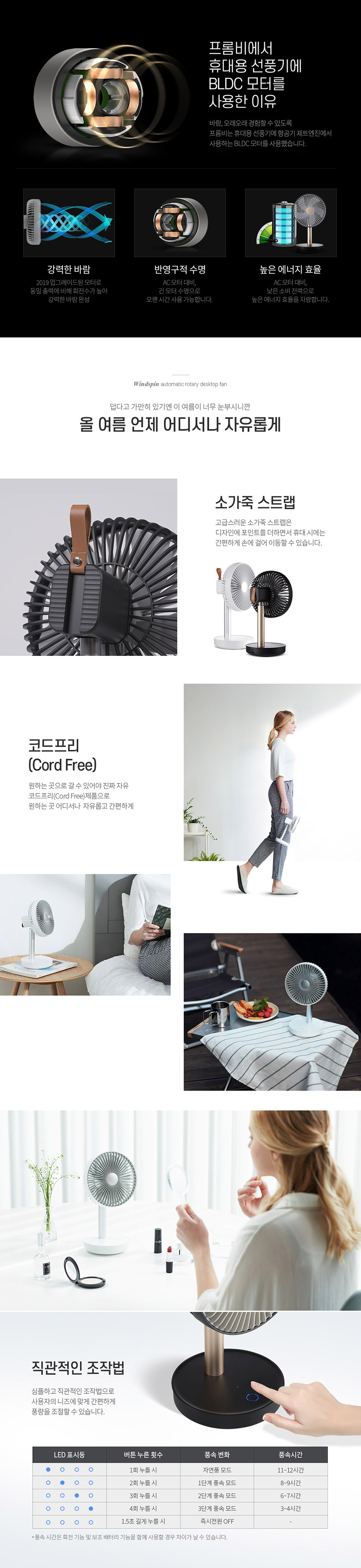 윈드스핀 자동회전 무선 탁상용 선풍기 FA132 45,800원 - 프롬비 리빙/가전, 계절가전, 선풍기, 스탠드 선풍기 바보사랑 윈드스핀 자동회전 무선 탁상용 선풍기 FA132 45,800원 - 프롬비 리빙/가전, 계절가전, 선풍기, 스탠드 선풍기 바보사랑