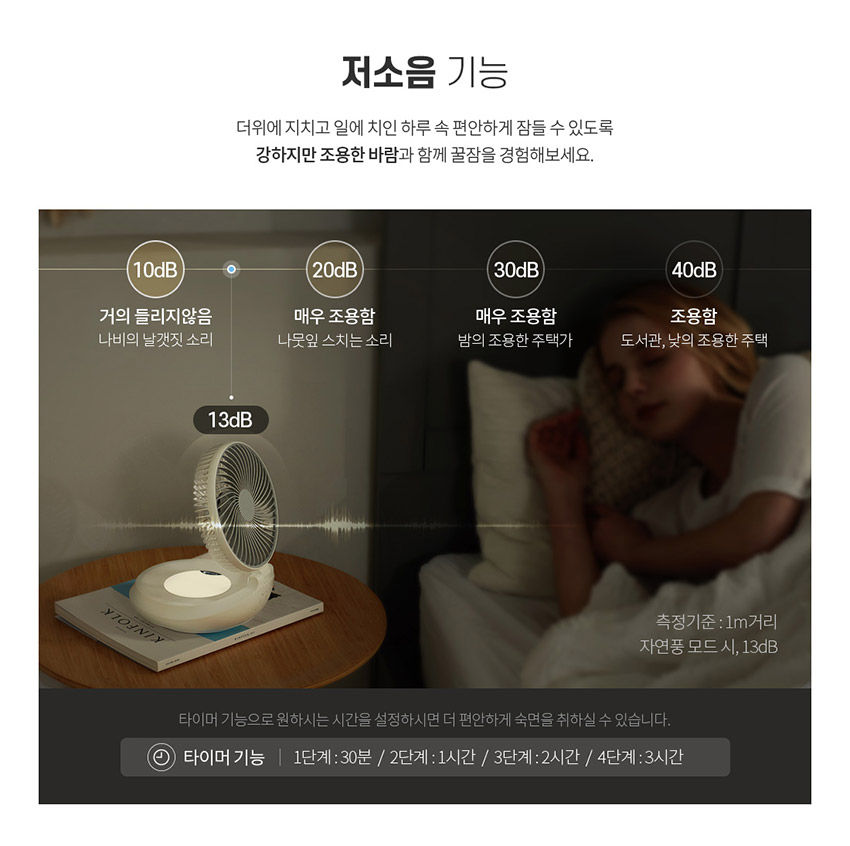 아이스링크 무선 자동회전 휴대용 선풍기 써큘레이터형 FA134 49,800원 - 지홀리 디지털, USB/저장장치, USB 계절가전, 선풍기 바보사랑 아이스링크 무선 자동회전 휴대용 선풍기 써큘레이터형 FA134 49,800원 - 지홀리 디지털, USB/저장장치, USB 계절가전, 선풍기 바보사랑